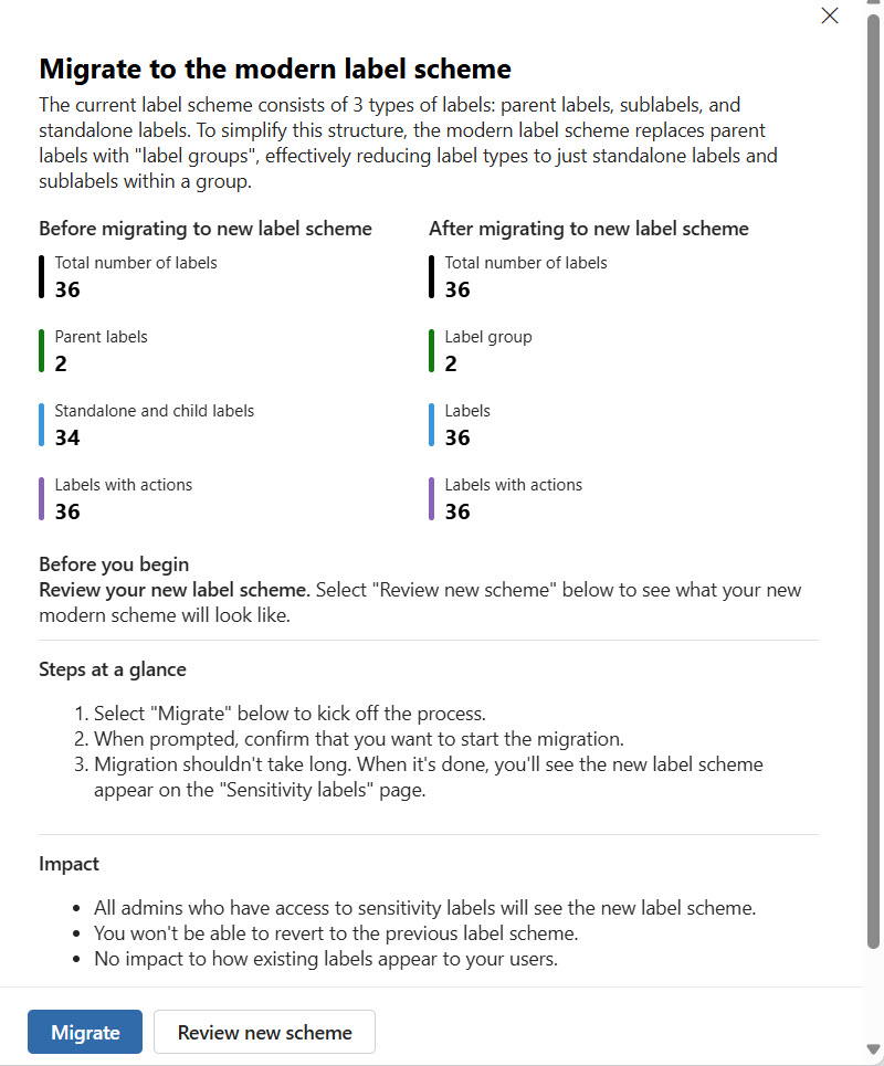 Expected outcome for the label migration process,