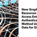 Entra ID authentication methods usage summary